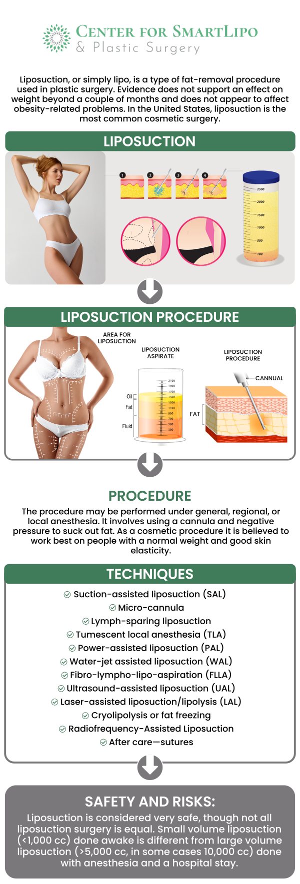 The "Lunchtime Lipo" is an innovative, minimally invasive procedure that melts fat and tightens skin with SmartLipo, offering a convenient solution for those with a busy schedule. At the Center for SmartLipo & Plastic Surgery, Dr. Durvi Patel and Dr. Aaron Shapiro use advanced technology to target stubborn fat areas while promoting skin tightening for a smoother, more toned appearance. For more information, contact us or request an appointment online. We are conveniently located at 940 Town Center Dr Suite F20, Langhorne, PA 19047. The "Lunchtime Lipo" is an innovative, minimally invasive procedure that melts fat and tightens skin with SmartLipo, offering a convenient solution for those with a busy schedule. At the Center for SmartLipo & Plastic Surgery, Dr. Durvi Patel and Dr. Aaron Shapiro use advanced technology to target stubborn fat areas while promoting skin tightening for a smoother, more toned appearance. For more information, contact us or request an appointment online. We are conveniently located at 940 Town Center Dr Suite F20, Langhorne, PA 19047.