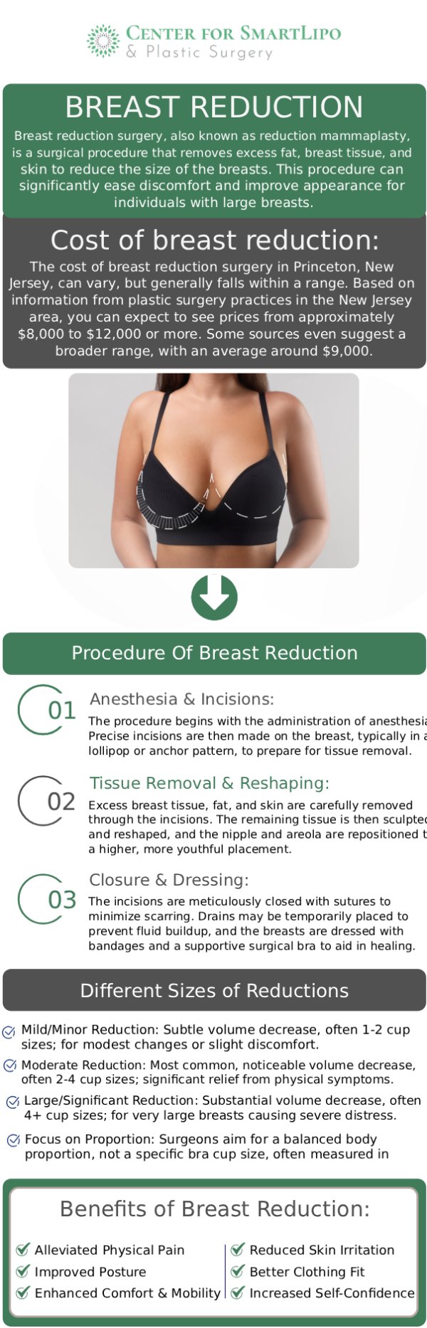 The cost of liposuction breast reduction in Langhorne, PA, typically varies based on the complexity of your procedure, the volume of fat being removed, and your unique anatomical needs. The average cost of a liposuction breast reduction typically ranges from $3,500 to $7,000. At the Center for SmartLipo & Plastic Surgery, Dr. Durvi Patel and Dr. Aaron Shapiro are committed to providing transparent pricing and flexible financing options to make this minimally invasive treatment more accessible. Because every patient requires a customized approach, we encourage you to schedule a private consultation with our medical team to receive a precise, all-inclusive price estimate tailored to your aesthetic goals. For more information, contact us or book an appointment online. We are conveniently located at 940 Town Center Dr Suite F20, Langhorne, PA 19047.